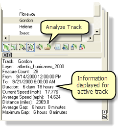  Analyze Track ʾ켣ͳ